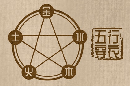 黄历2025年黄道吉日查询,黄道吉日查询2025,黄历万年历黄道吉日